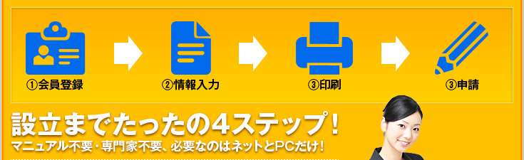 設立までたったの4ステップ!マニュアル不要・専門家不要、必要なのはネットとPCだけ!